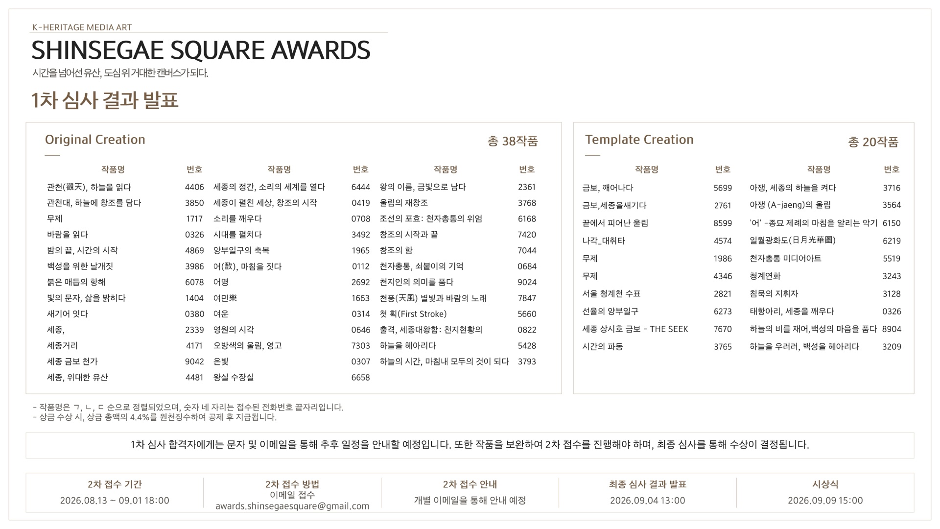 SHINSEGAE SQUARE AWARDS 1차 심사 결과 발표