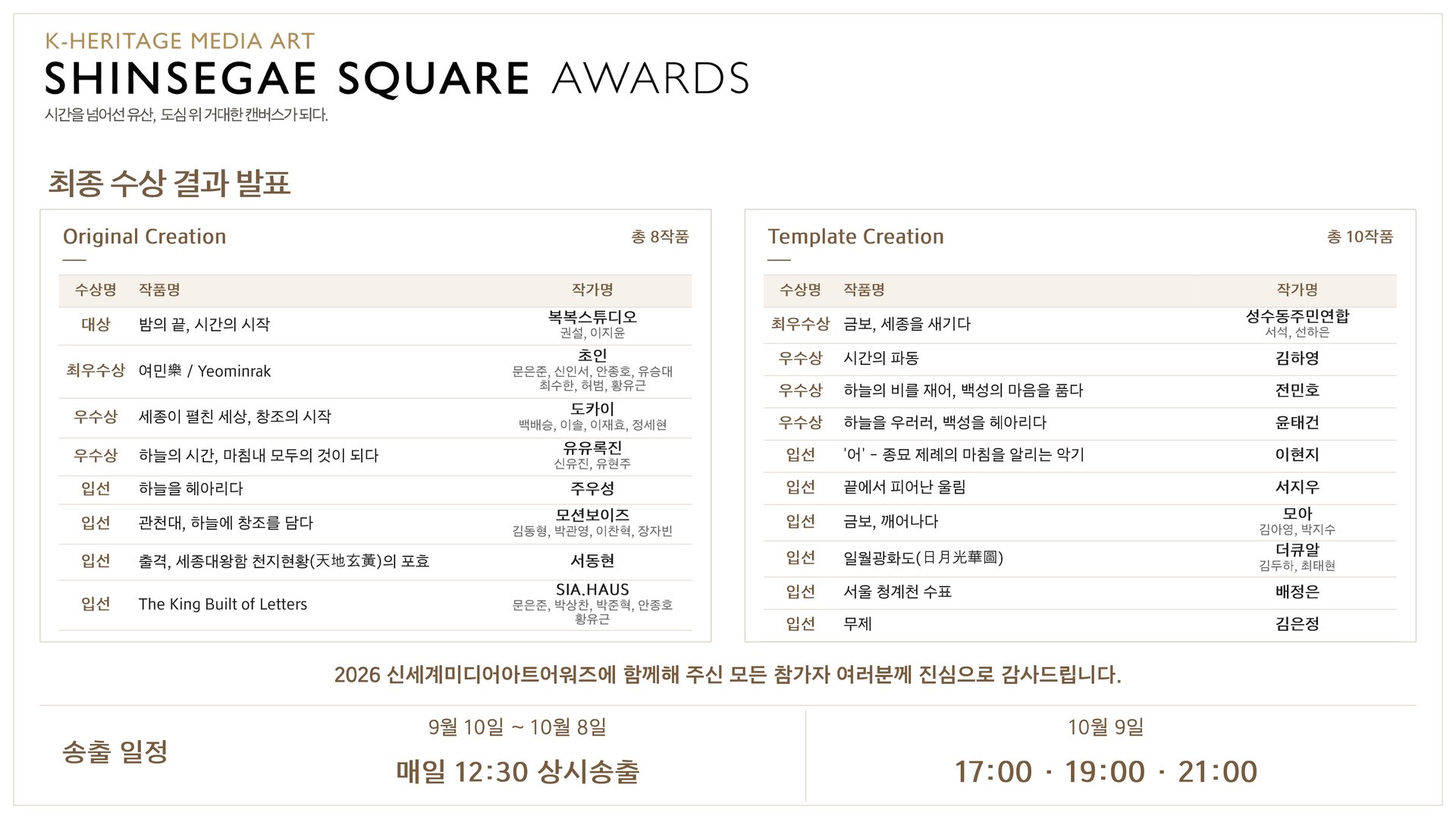 SHINSEGAE SQUARE AWARDS 최종 수상 결과 발표